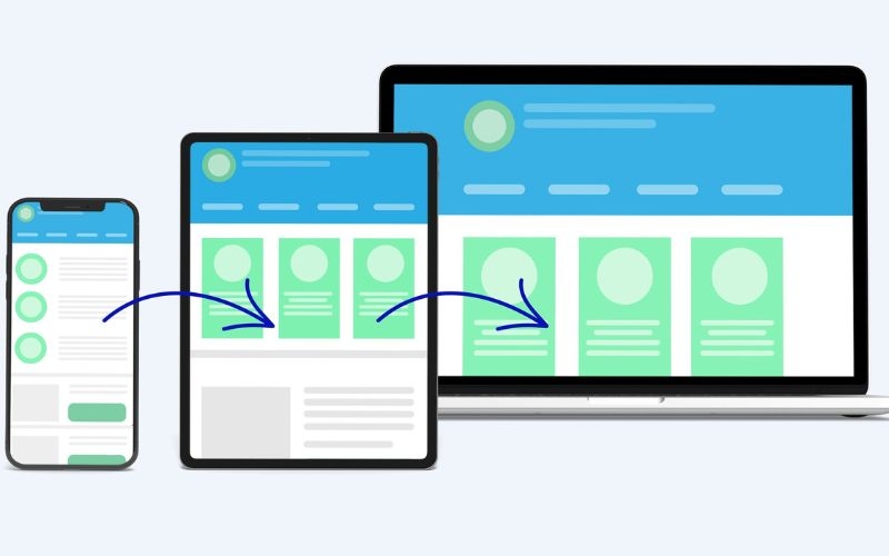 Việc website thân thiện với mobile là nền tảng bắt buộc để tăng chuyển đổi số.