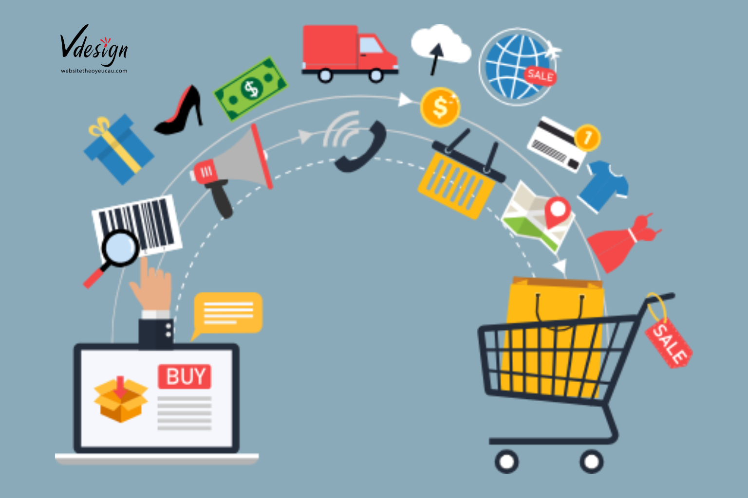 Blockchain trên Website thương mại điện tử