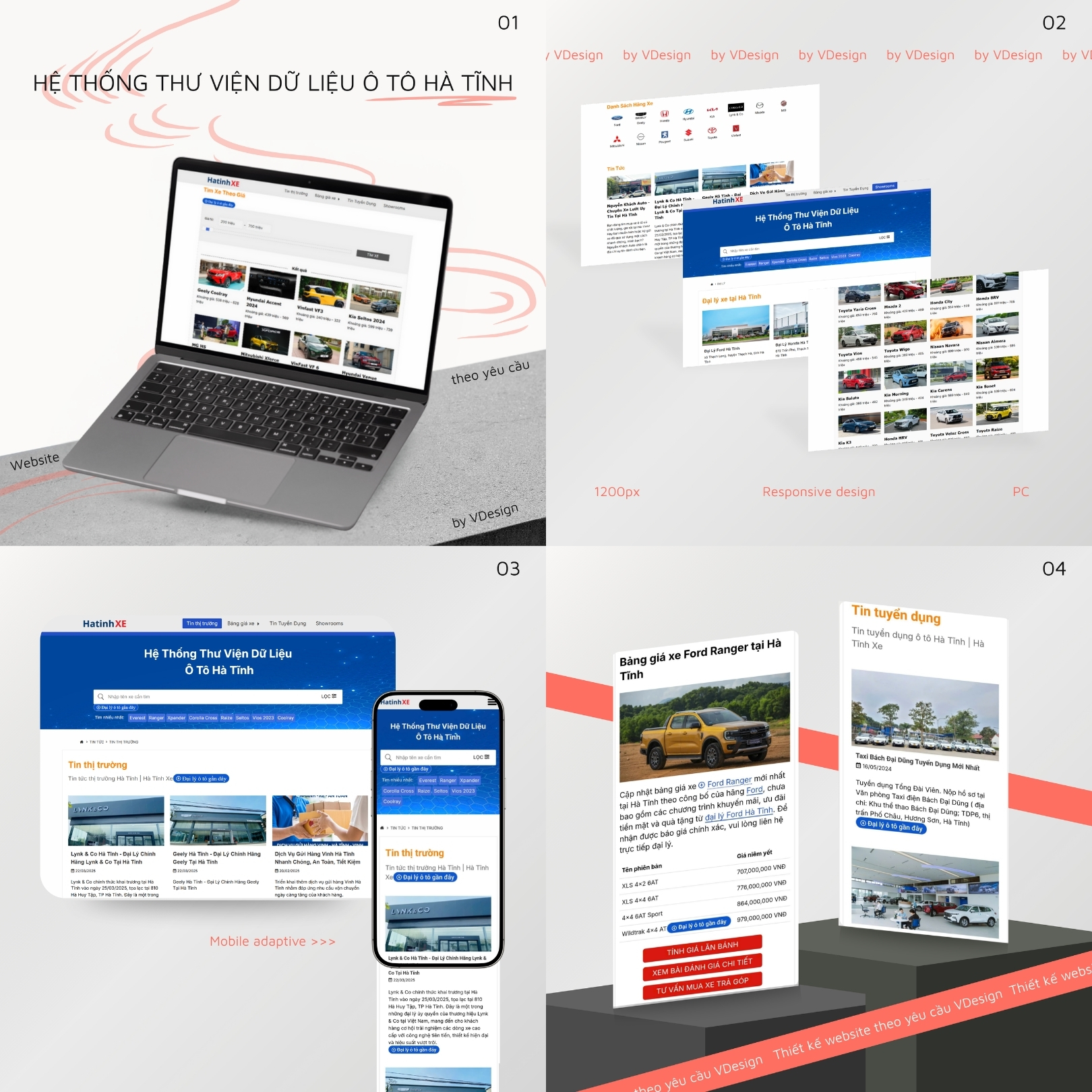 Dự án thiết kế website Hà Tĩnh Xe by VDesign
