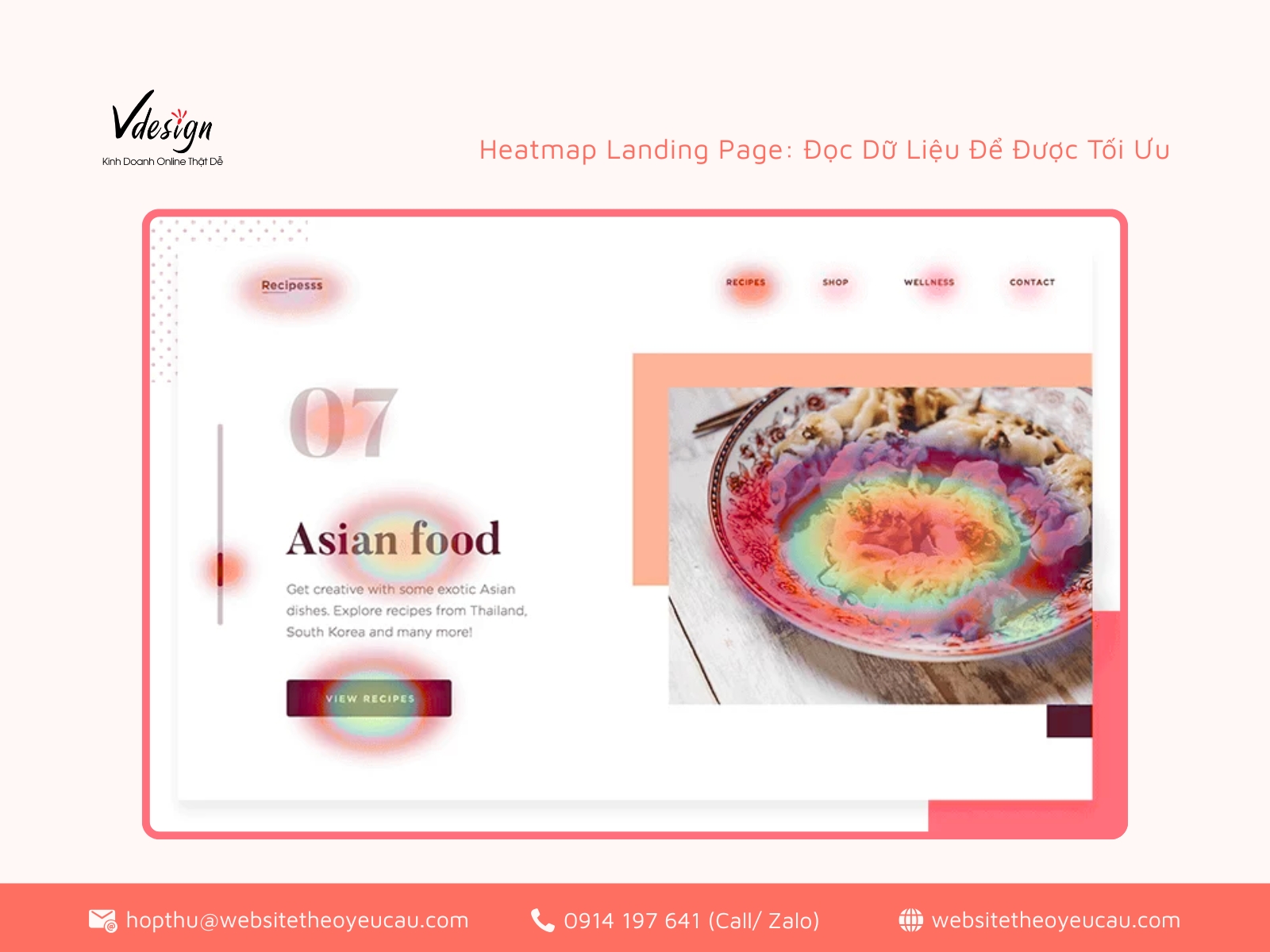 Heatmap trên landing page ẩm thực và vùng màu đỏ cam tập trung quanh hình ảnh món ăn và nút CTA cho thấy đây là điểm người dùng tương tác nhiều nhất sẽ giúp tối ưu bố cục tăng chuyển đổi. (Ref: Justinmind)