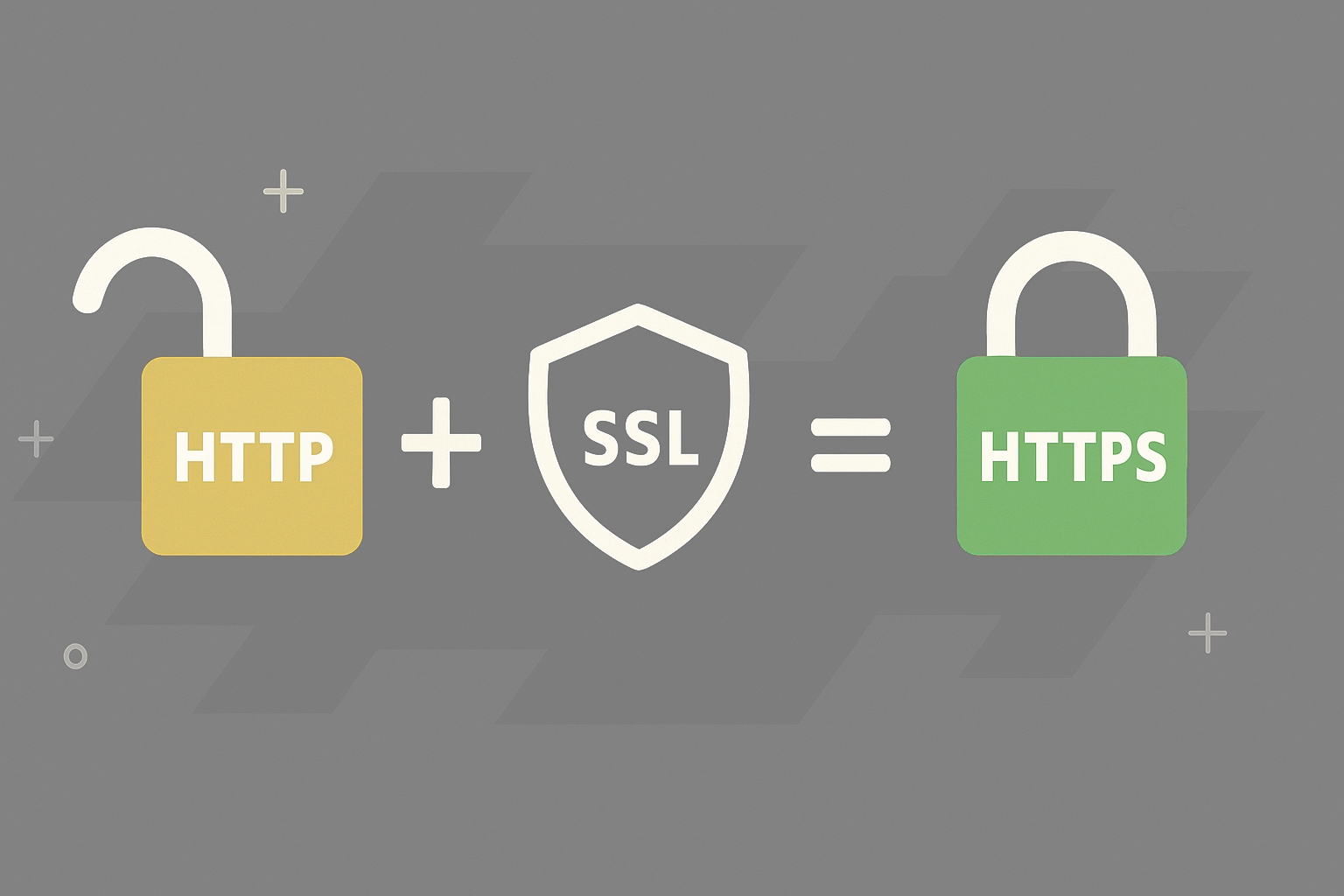 HTTPS được tạo nên từ HTTP + chứng chỉ bảo mật SSL/TLS – đảm bảo dữ liệu được mã hóa an toàn.