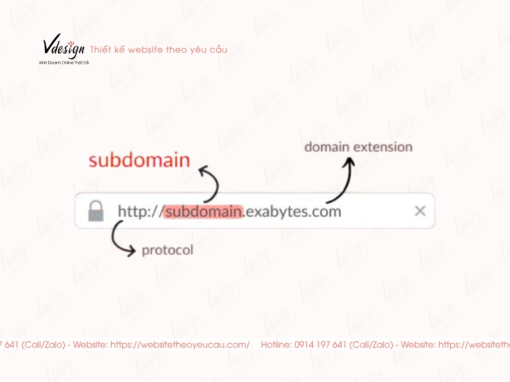 Landing Page trên subdomain giúp tách chiến dịch nhưng vẫn giữ thương hiệu chính.