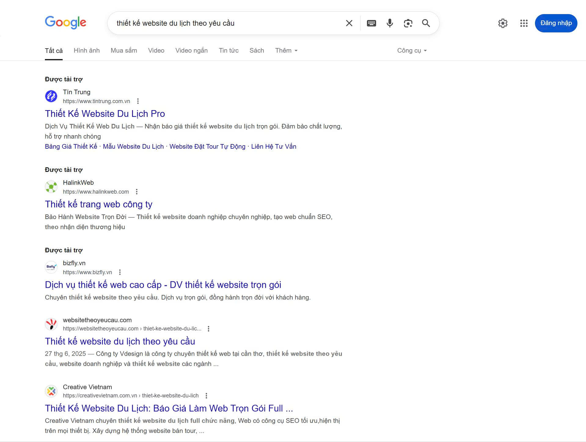 Dạng người dùng thực hiện hành động và sẵn sàng cho trả