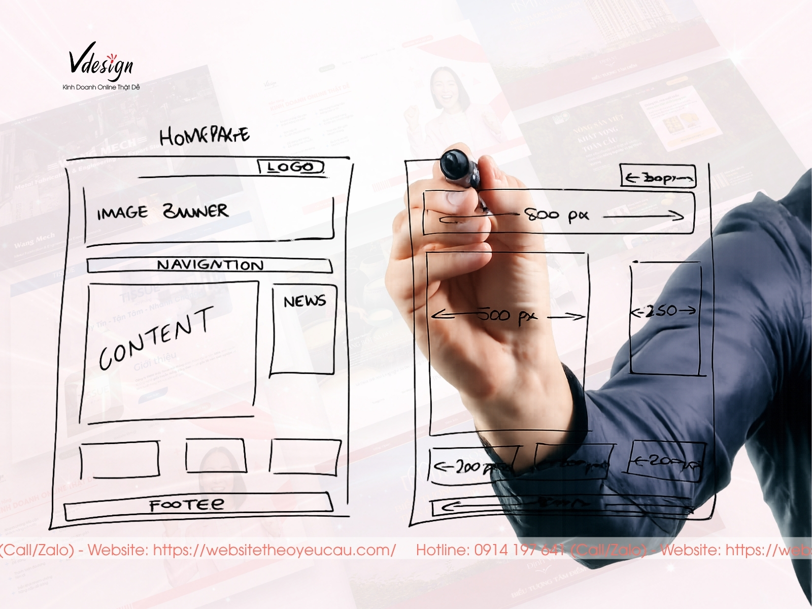 VDesign phát triển Website Theo Yêu Cầu, tối ưu chi phí, đáp ứng đầy đủ tính năng theo nhu cầu