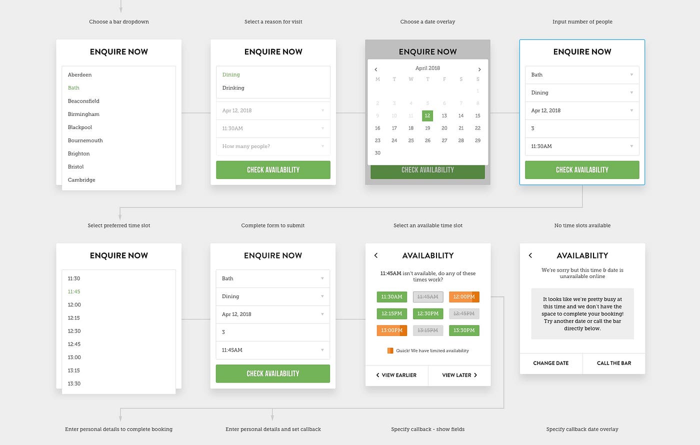 Giao diện trang đặt lịch website theo hành trình người dùng local với các bước chọn dịch vụ và thời gian sẽ giúp thao tác nhanh hơn và giảm tỷ lệ bỏ dở form.