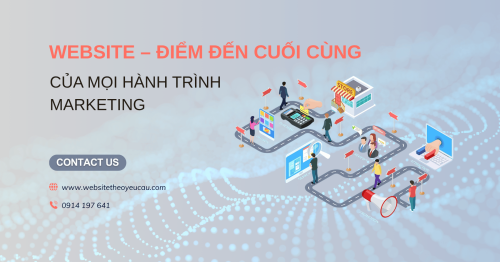 Website – Điểm đến cuối cùng của mọi hành trình Marketing