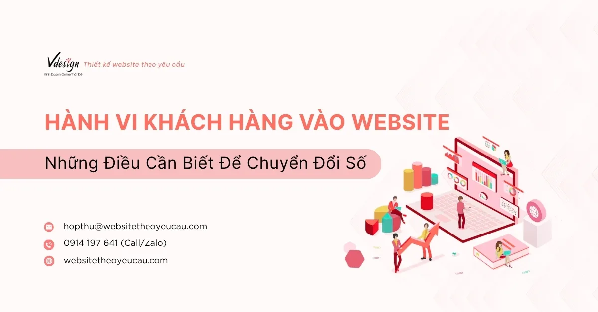 Hành vi khách hàng vào website và những điều cần biết để chuyển đổi số