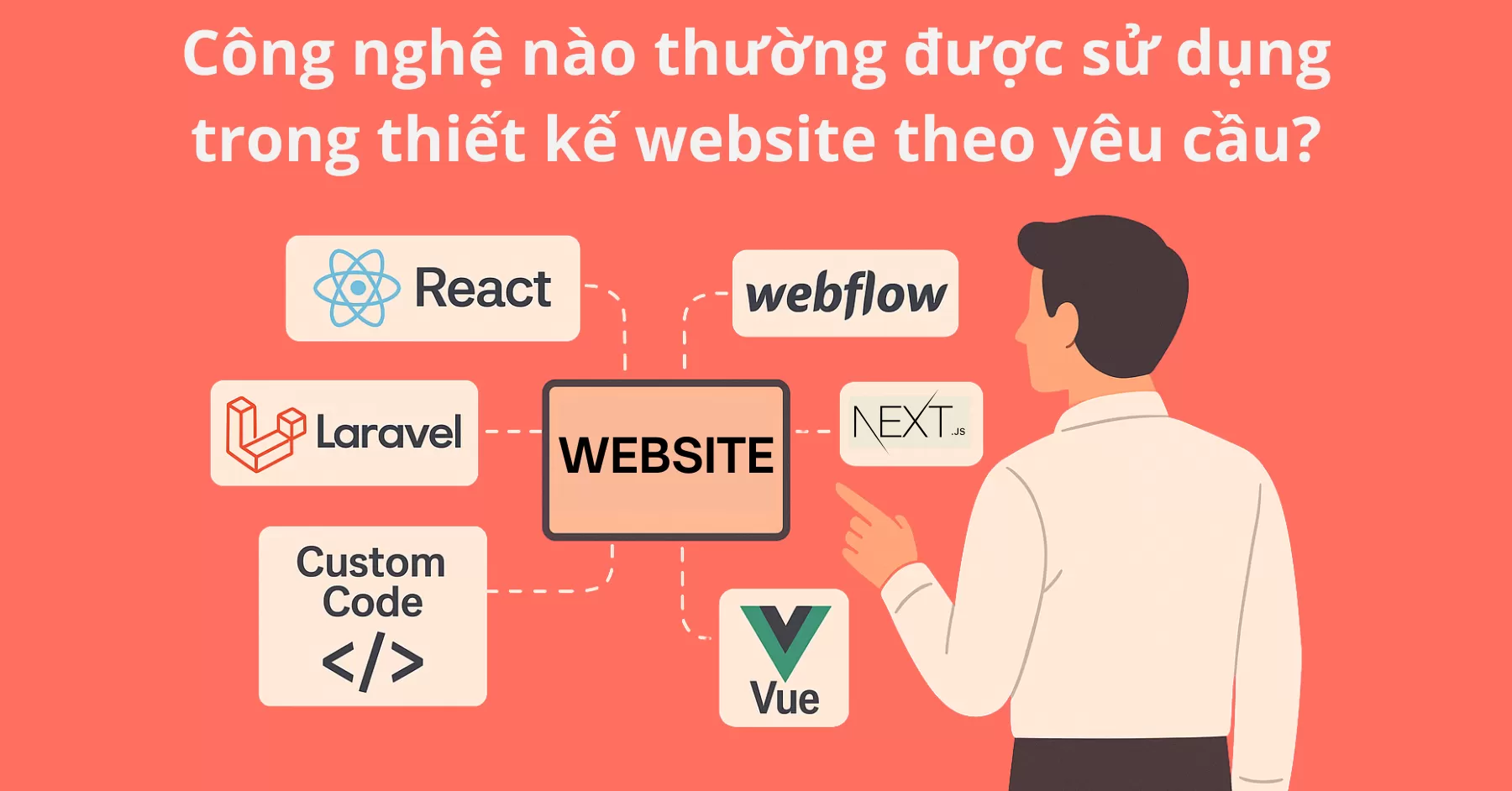 Công nghệ phổ biến trong thiết kế website theo yêu cầu