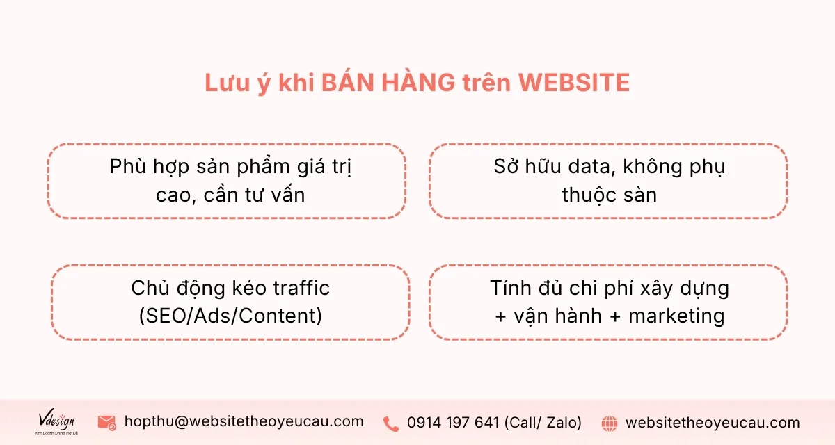 Thiết kế Website bán hàng lưu ý bạn cần biết