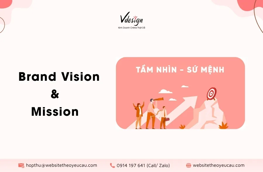 Một trong số các yếu tố tạo thành thương hiệu mạnh
