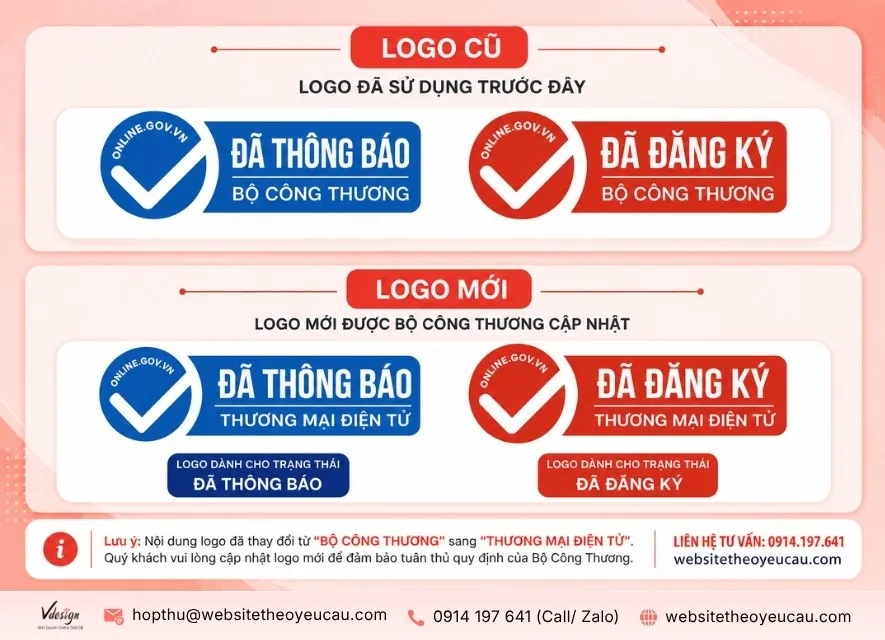 Cách nhận biết logo mới của Bộ Công Thương