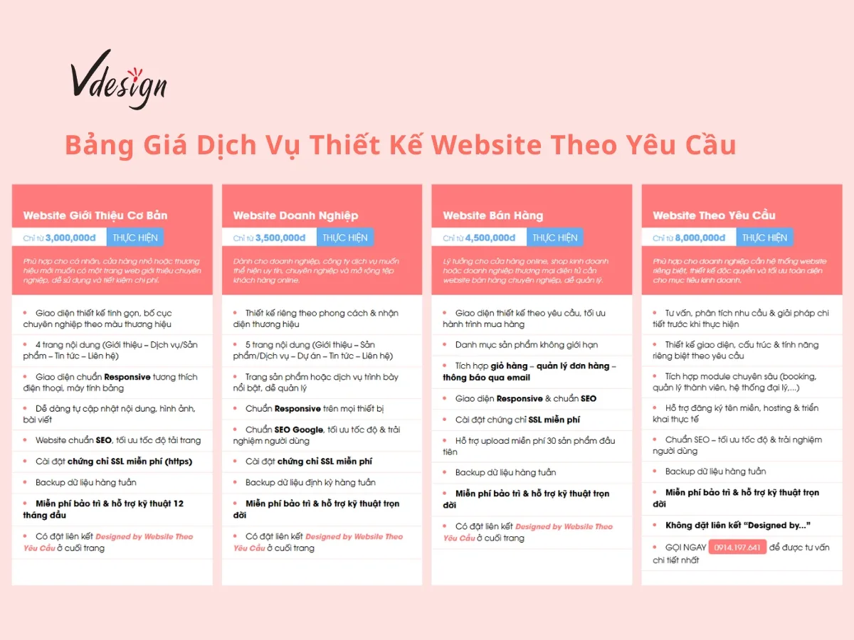 Bảng giá Thiết kế website theo yêu cầu tại VDesign.