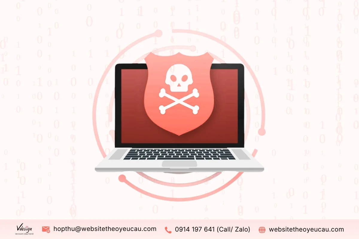 Website bị dính mã độc là gì?
