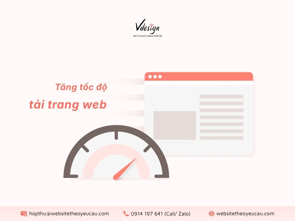 Kiểm tra và đánh giá tốc độ website sẽ giúp tăng chuyển đổi và trải nghiệm hành vi khách hàng.