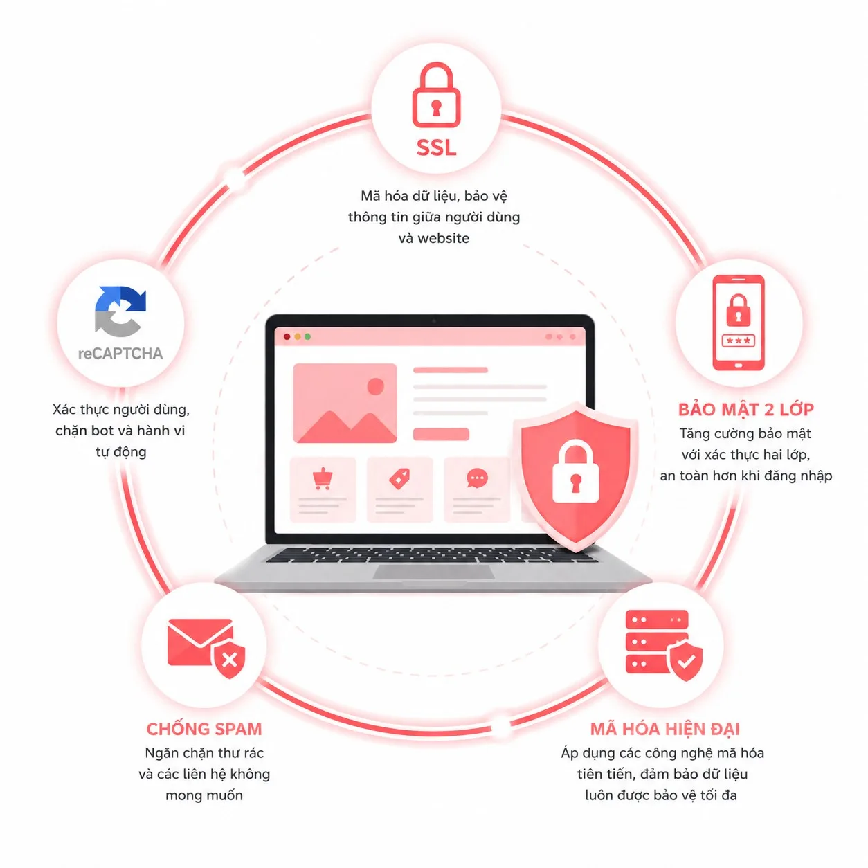 Website Doanh Nghiệp 4
