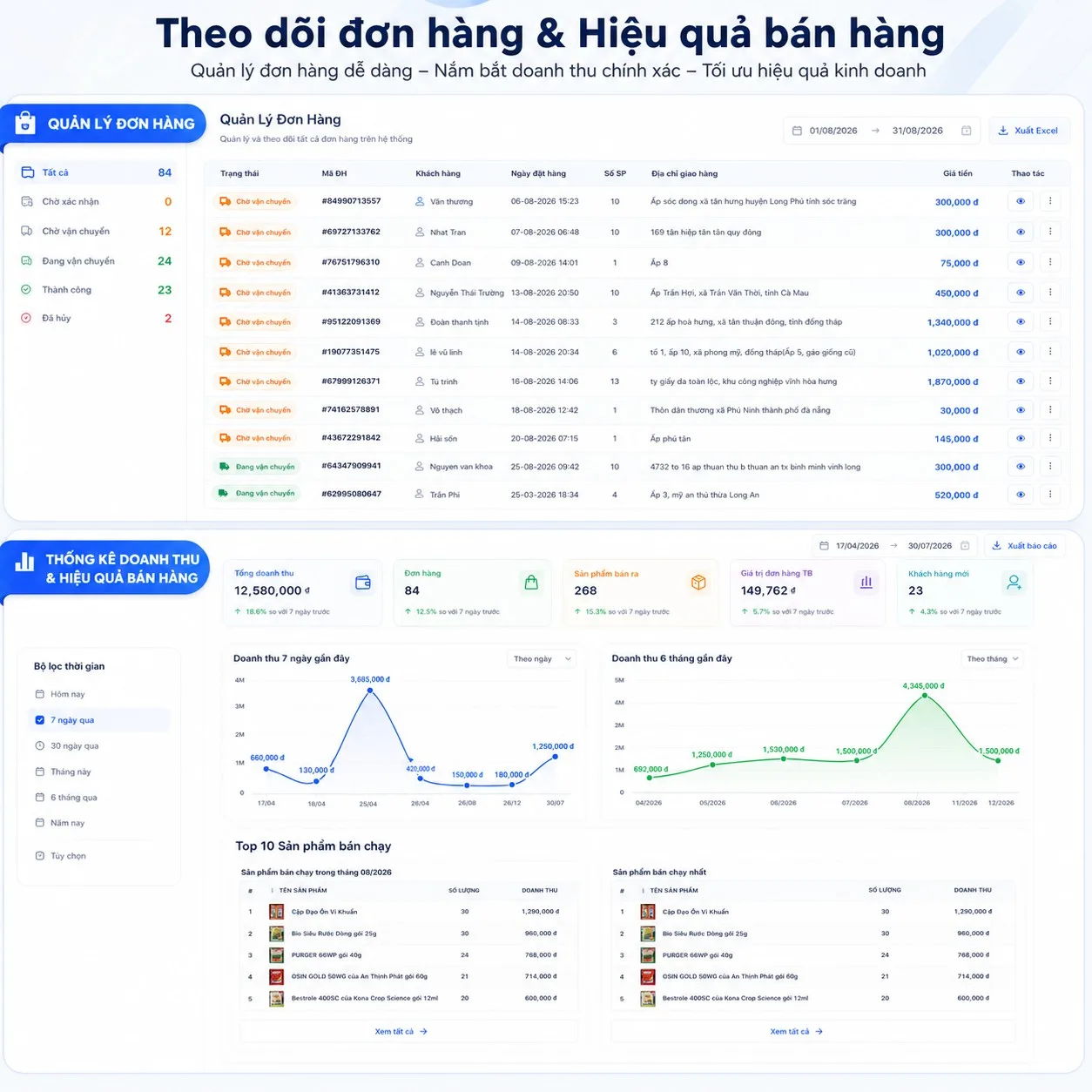 Website Bán Hàng 3